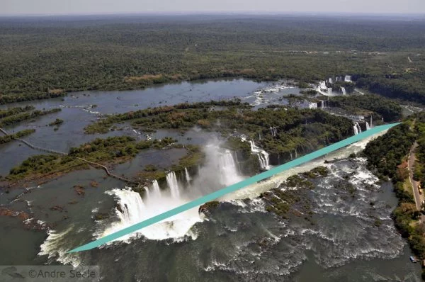 Cataratas do Iguaçu vista aérea - lado brasileiro