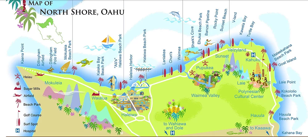 Mapa das praias do North Shore de Oahu