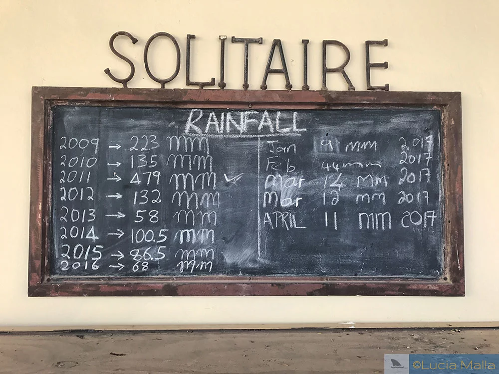 Solitaire rainfall